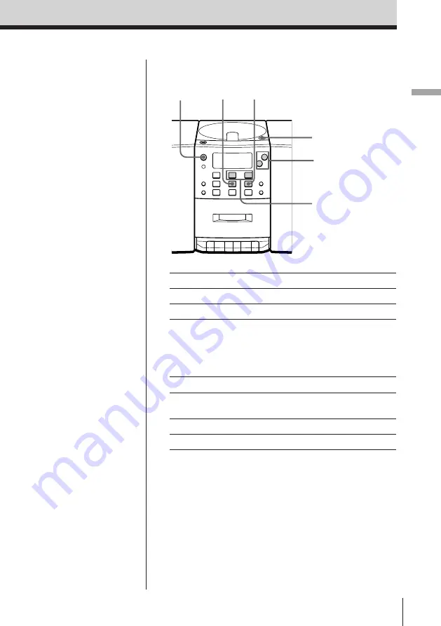 Sony PMC-205L Operating Instructions Manual Download Page 40