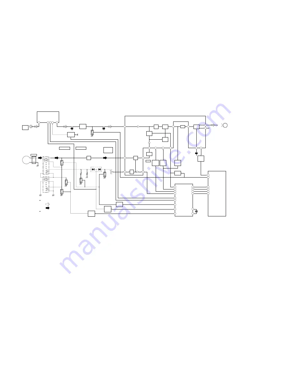 Sony PMC-D307L Скачать руководство пользователя страница 18