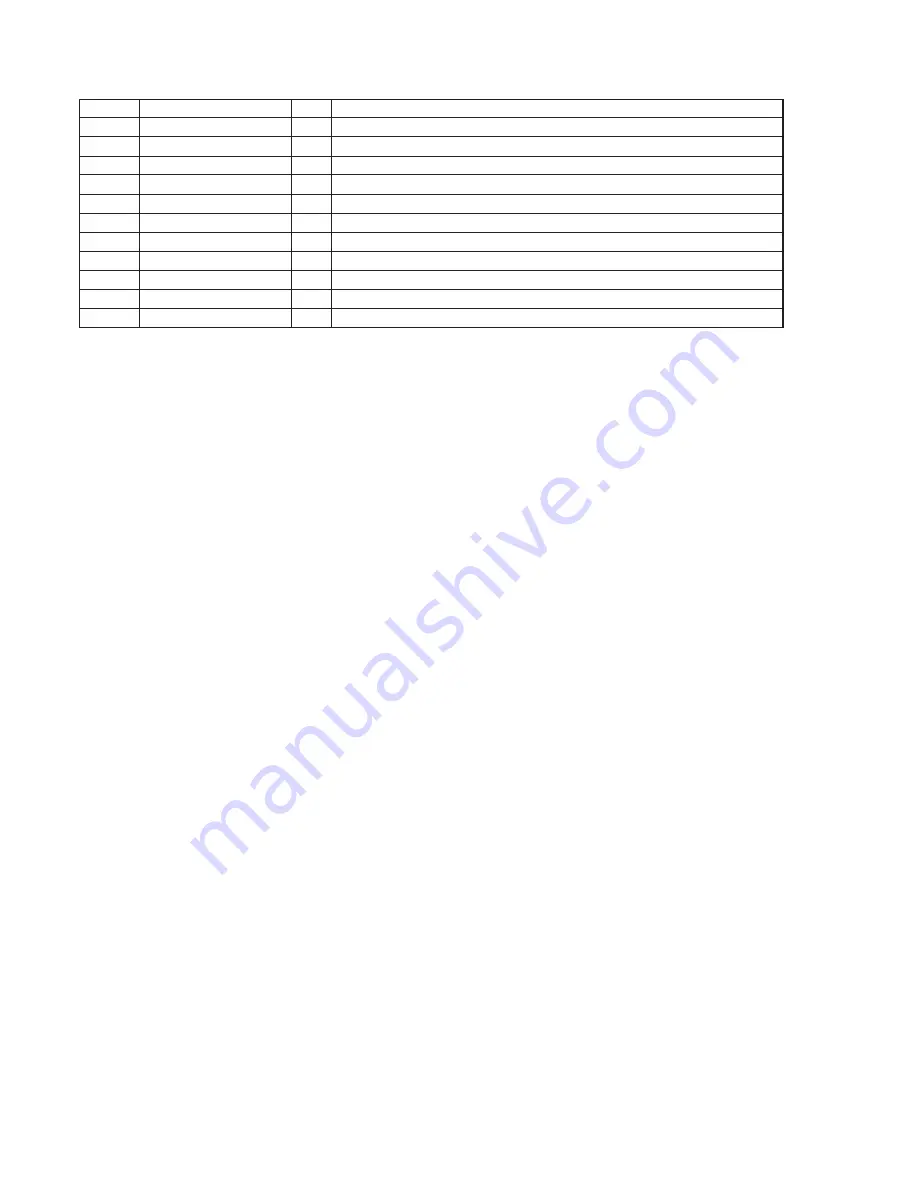 Sony PMC-D307L Service Manual Download Page 22