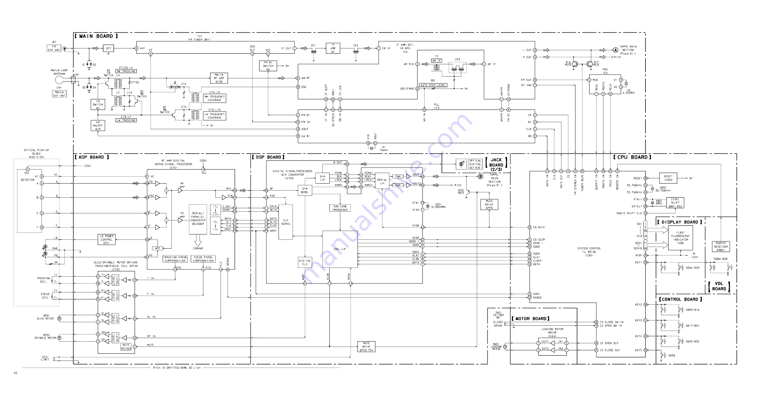 Sony PMC-DR50L Скачать руководство пользователя страница 26