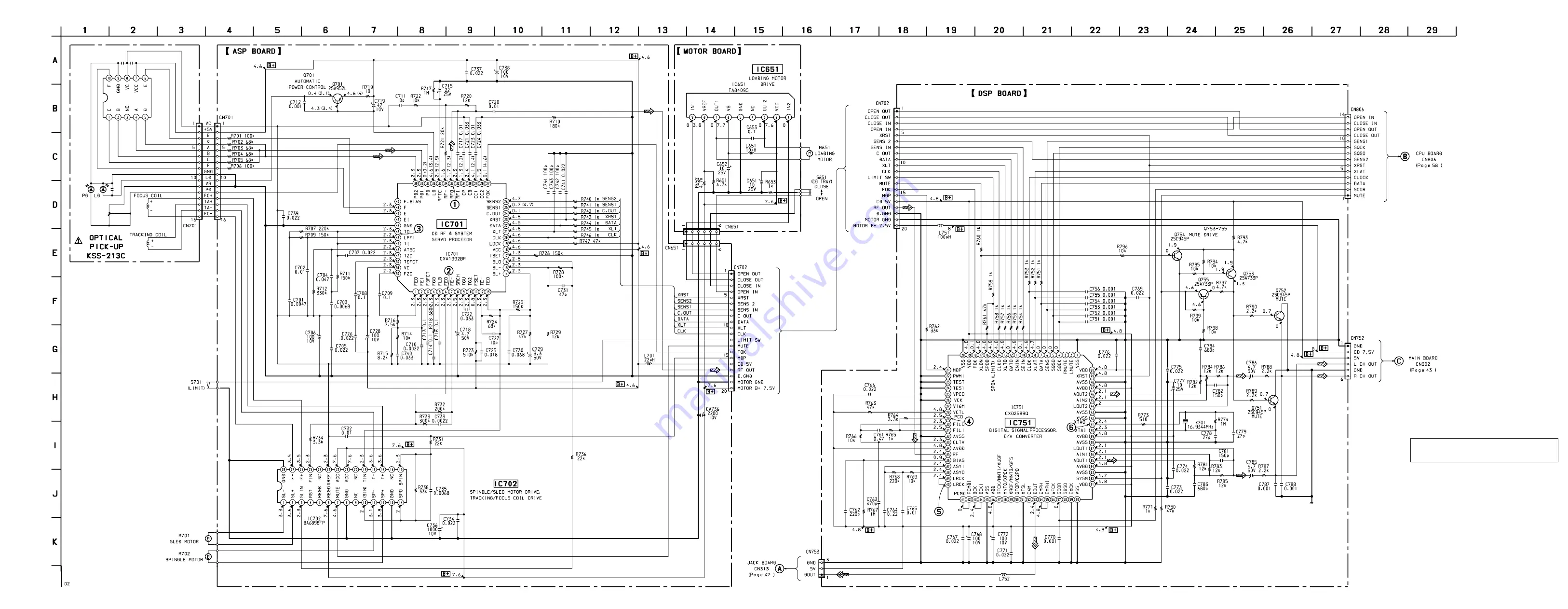 Sony PMC-DR50L Service Manual Download Page 33