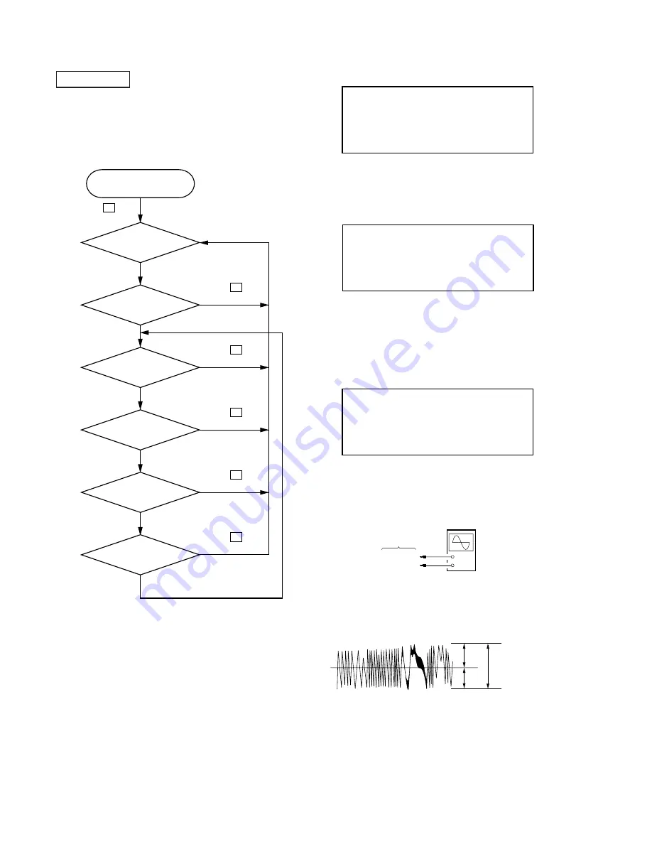 Sony PMC-MD55 - Md Boombox Service Manual Download Page 28