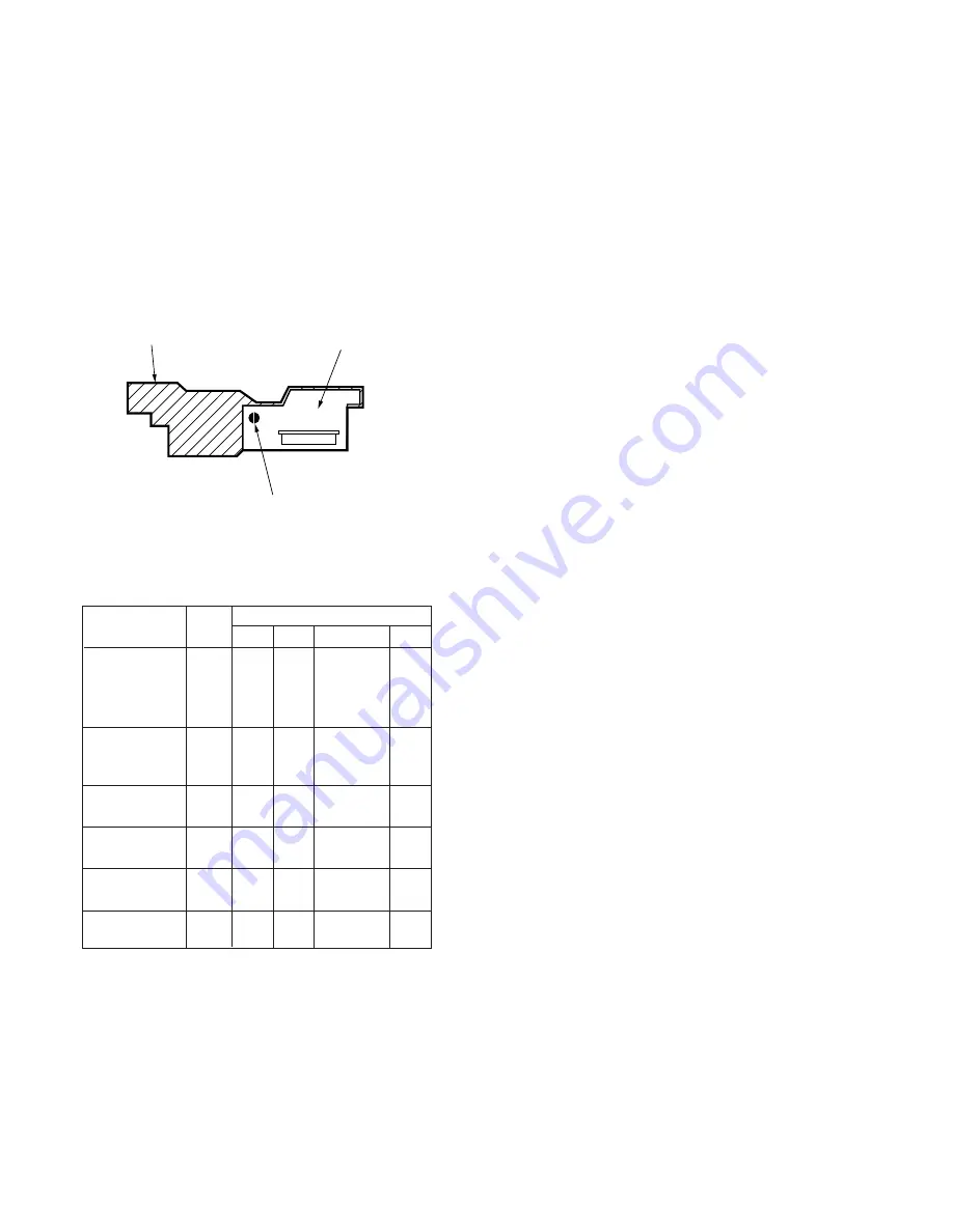 Sony PMC-MD55 - Md Boombox Service Manual Download Page 131