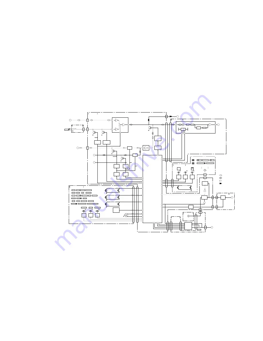 Sony PMC-MD55 - Md Boombox Service Manual Download Page 143