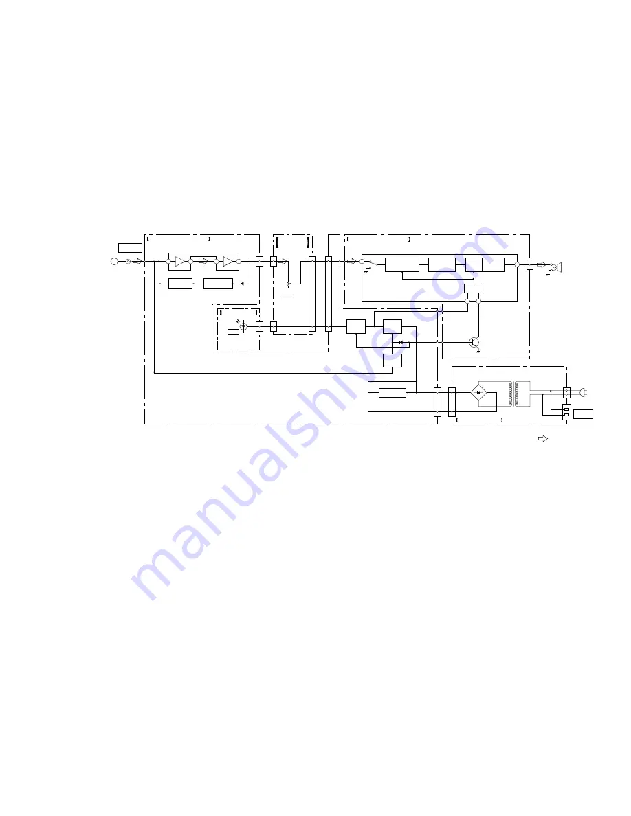 Sony PMC-MD55 - Md Boombox Скачать руководство пользователя страница 145