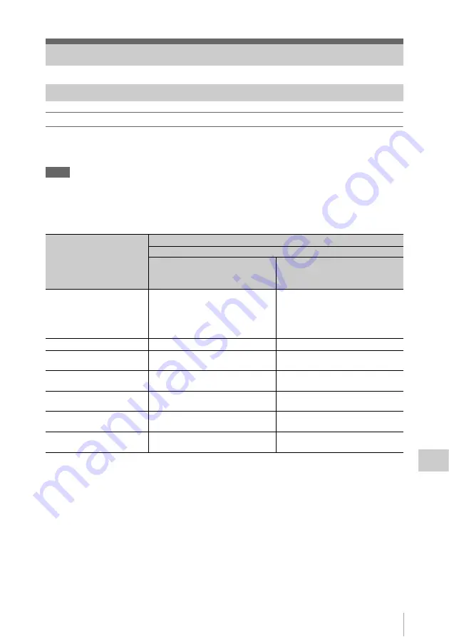 Sony PMW-300K2 Operating Instructions Manual Download Page 123