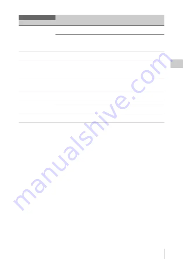 Sony PMW-EX1R Operating Instructions Manual Download Page 91