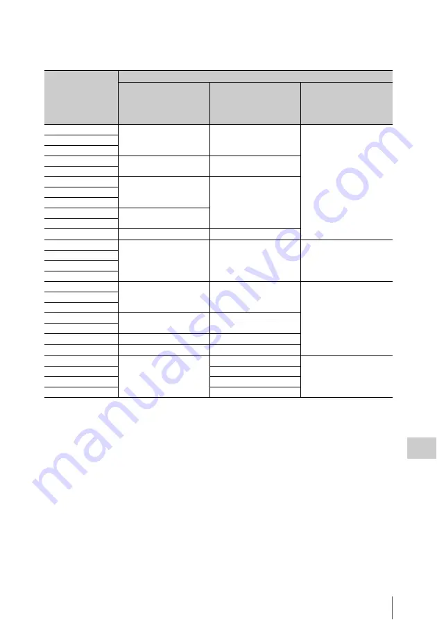 Sony PMW-EX1R Operating Instructions Manual Download Page 153