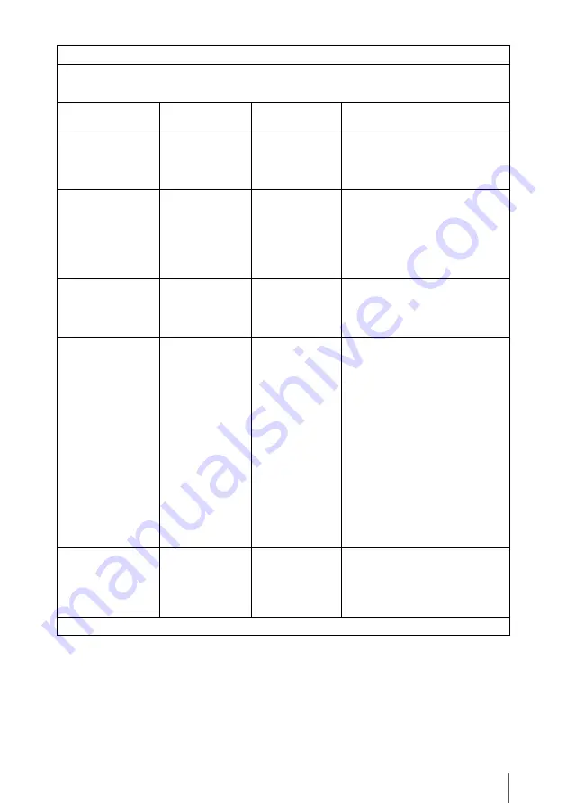 Sony PMW10MD Instructions Before Use Download Page 35