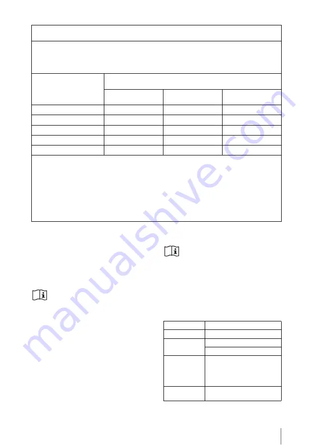 Sony PMW10MD Instructions Before Use Download Page 37