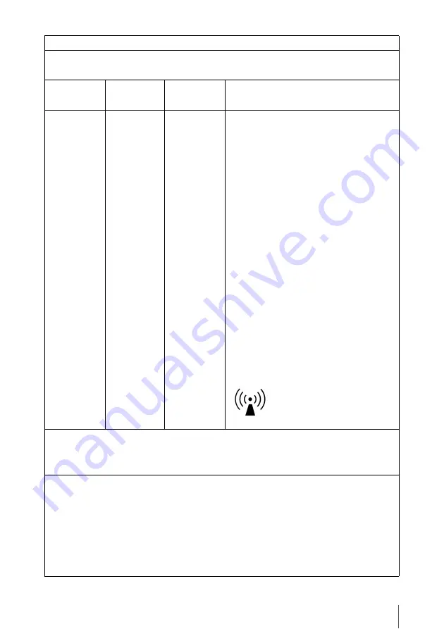 Sony PMW10MD Instructions Before Use Download Page 61