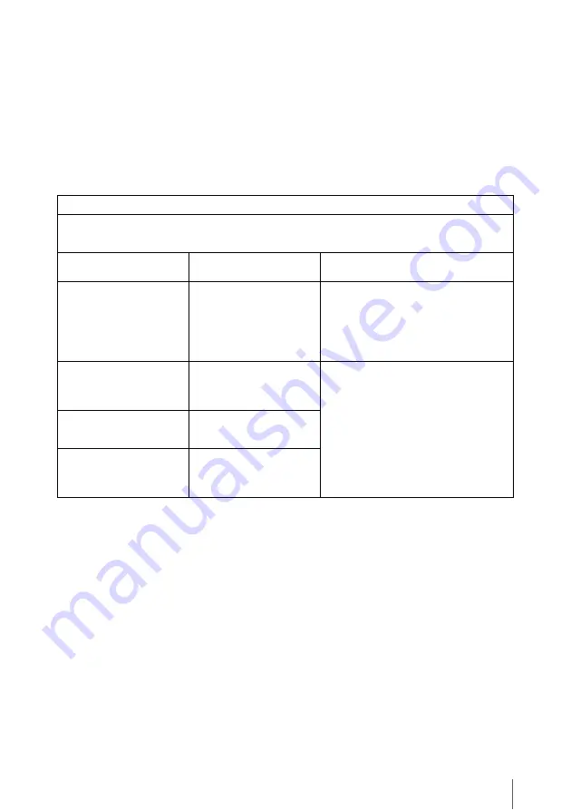 Sony PMW10MD Instructions Before Use Download Page 71