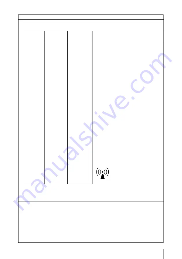 Sony PMW10MD Скачать руководство пользователя страница 73