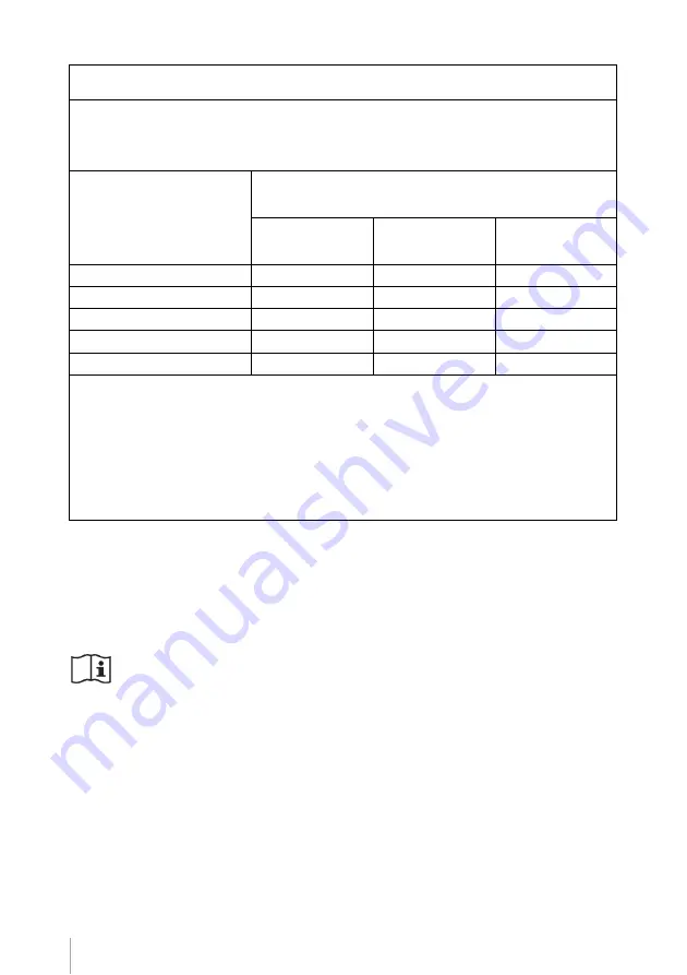 Sony PMW10MD Instructions Before Use Download Page 86