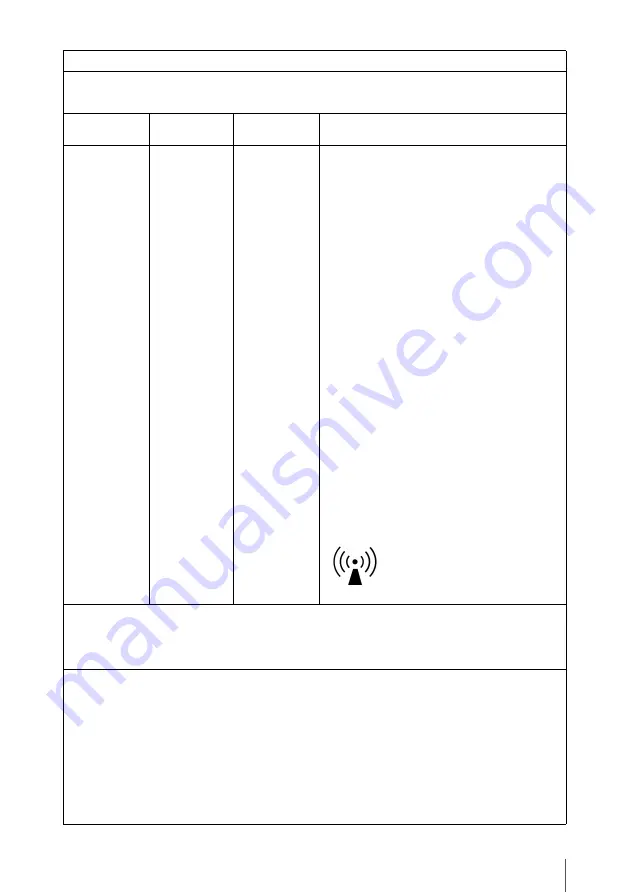 Sony PMW10MD Instructions Before Use Download Page 109