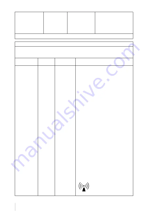 Sony PMW10MD Instructions Before Use Download Page 120