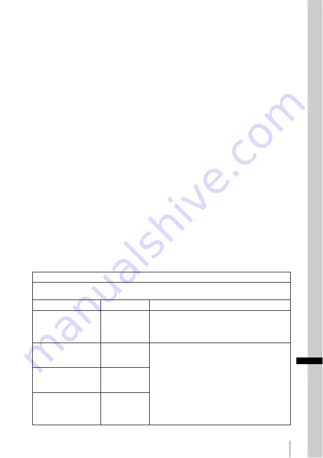 Sony PMW10MD Instructions Before Use Download Page 129