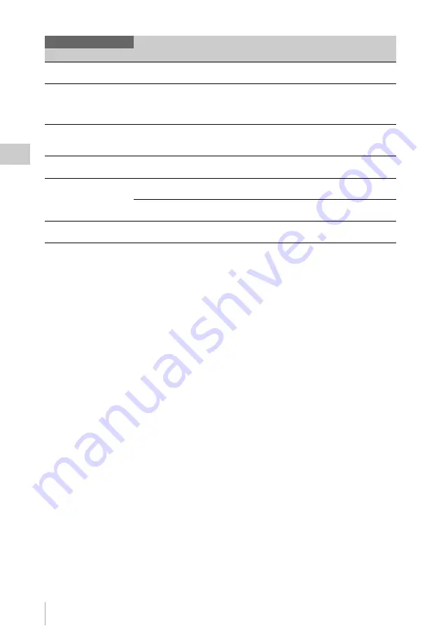 Sony PMW300K1 Operating Instructions Manual Download Page 60