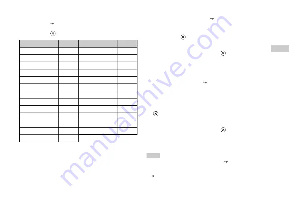 Sony PS 2 SCPH-77001CB Instruction Manual Download Page 33