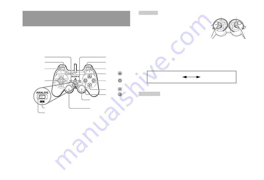 Sony PS 2 SCPH-77001CB Instruction Manual Download Page 74