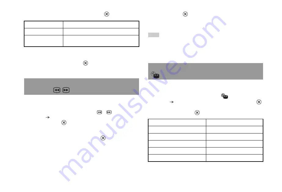 Sony PS 2 SCPH-77001CB Instruction Manual Download Page 140