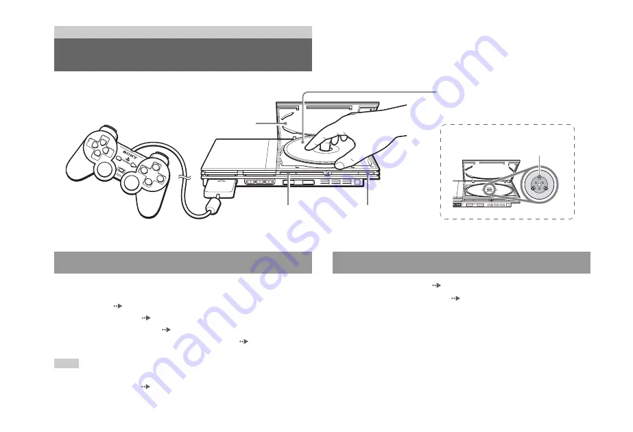 Sony PS 2 SCPH-79001CB Instruction Manual Download Page 16