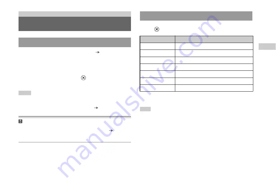 Sony PS 2 SCPH-79001CB Instruction Manual Download Page 21