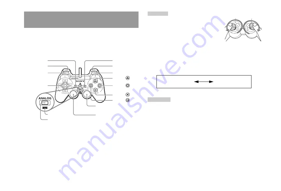 Sony PS 2 SCPH-79001CB Instruction Manual Download Page 72