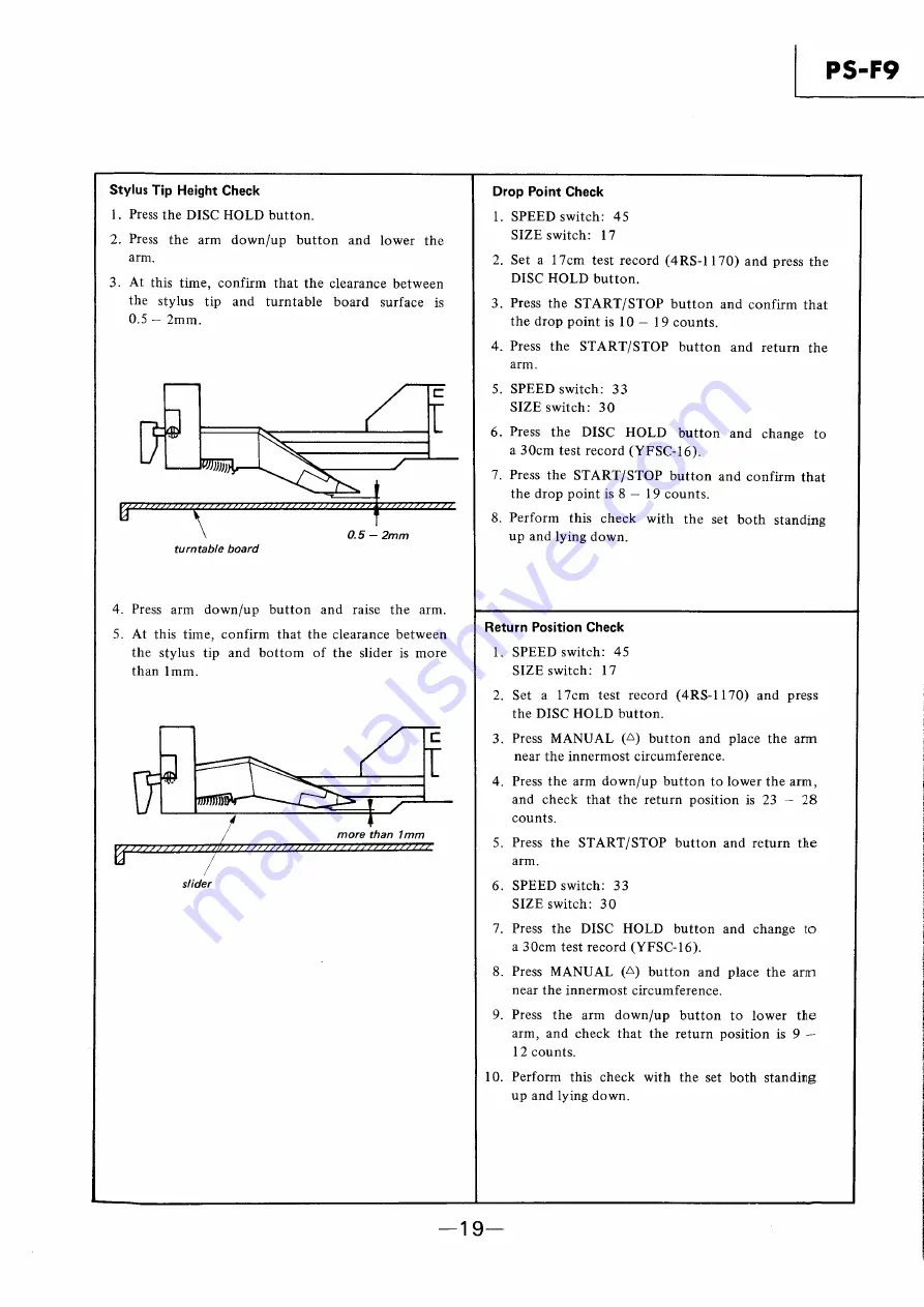 Sony PS-F9 Service Manual Download Page 17