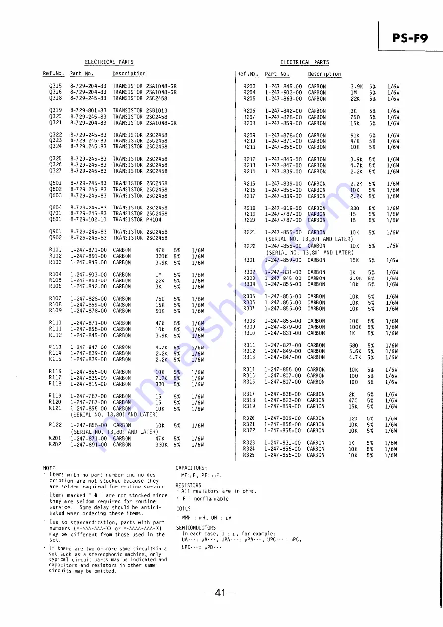 Sony PS-F9 Service Manual Download Page 33