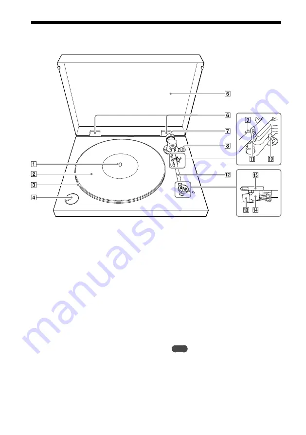 Sony PS-HX500 Operating Instructions Manual Download Page 6