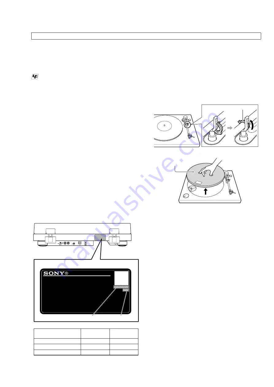 Sony PS-HX500 Скачать руководство пользователя страница 3