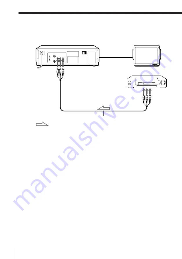 Sony PS one Operating Instructions Manual Download Page 18