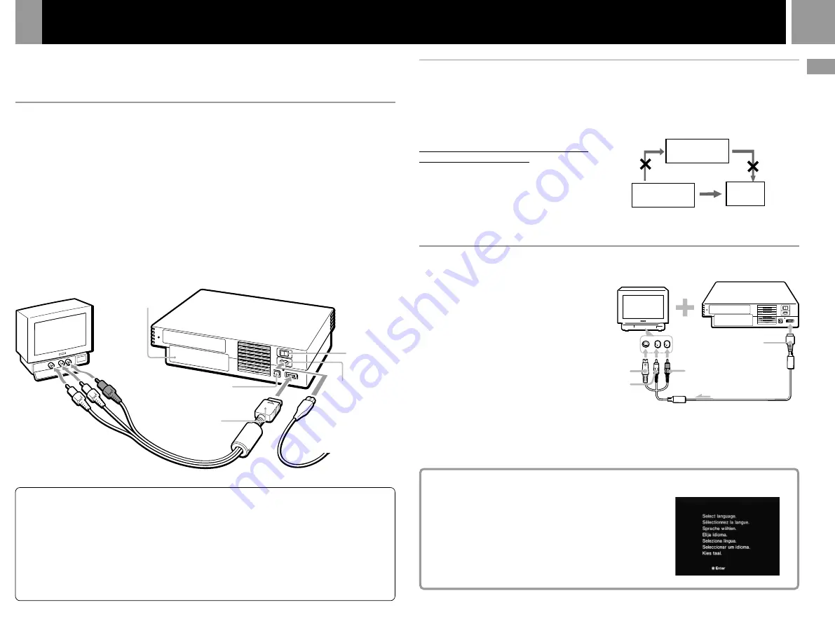 Sony PS2 SCPH-39002 Instruction Manual Download Page 5