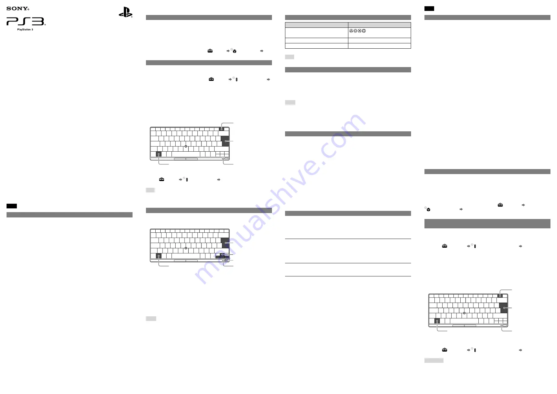 Sony PS3 CECH-ZKB1GB Instruction Manual Download Page 1