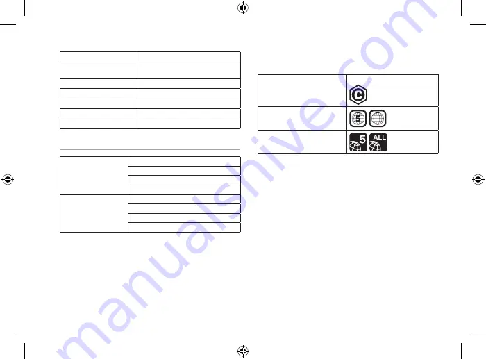 Sony PS4 CUH-1208A Safety Manual Download Page 62