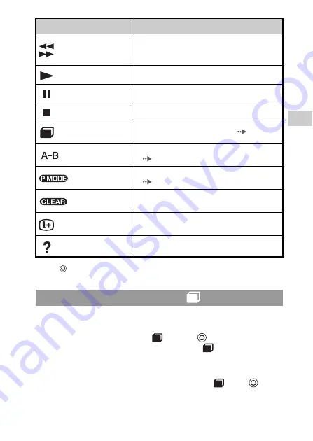 Sony PSP-1001 K Instruction Manual Download Page 179