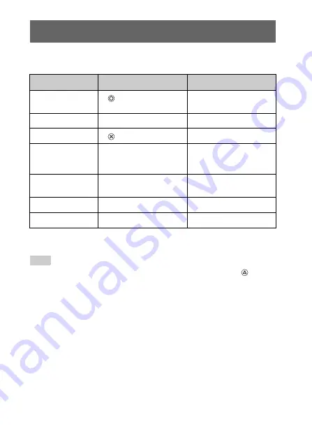 Sony PSP-1001 K Instruction Manual Download Page 182