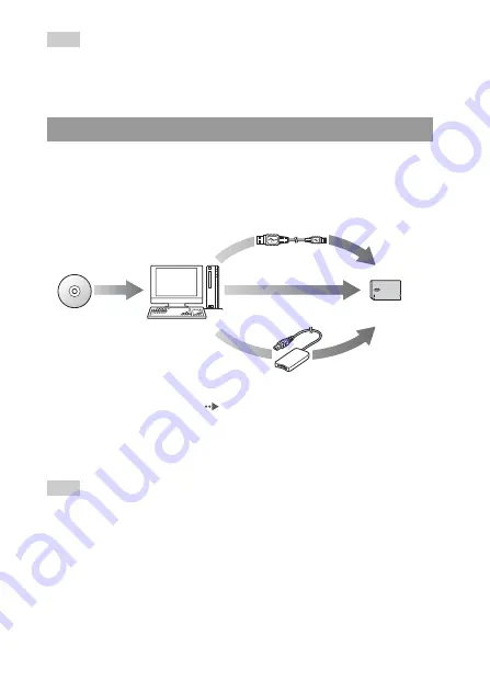 Sony PSP-1001 K Instruction Manual Download Page 186