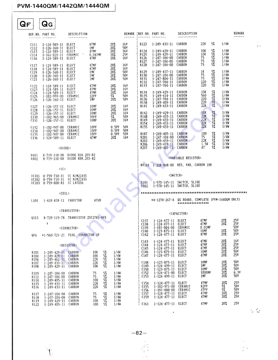 Sony PVM-1440QM Service Manual Download Page 93