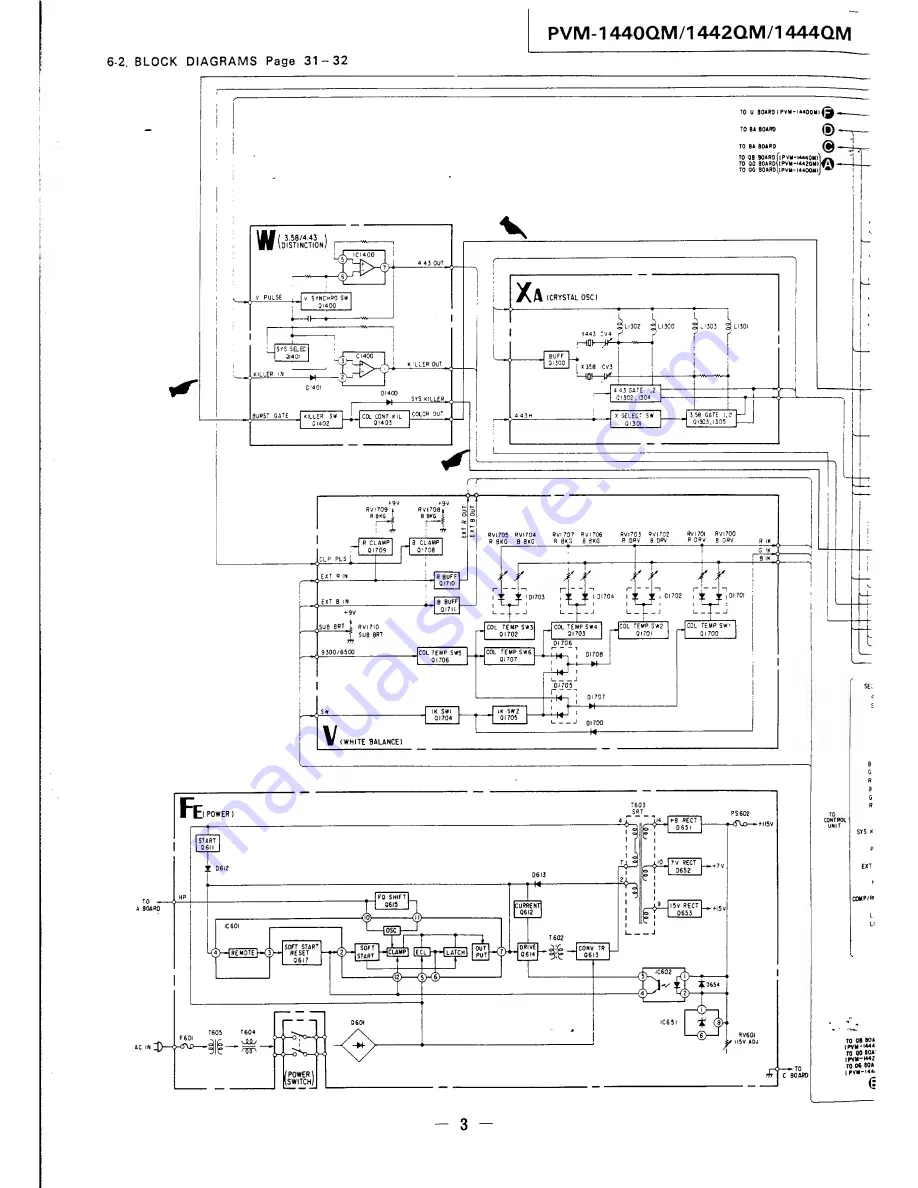 Sony PVM-1440QM Скачать руководство пользователя страница 108