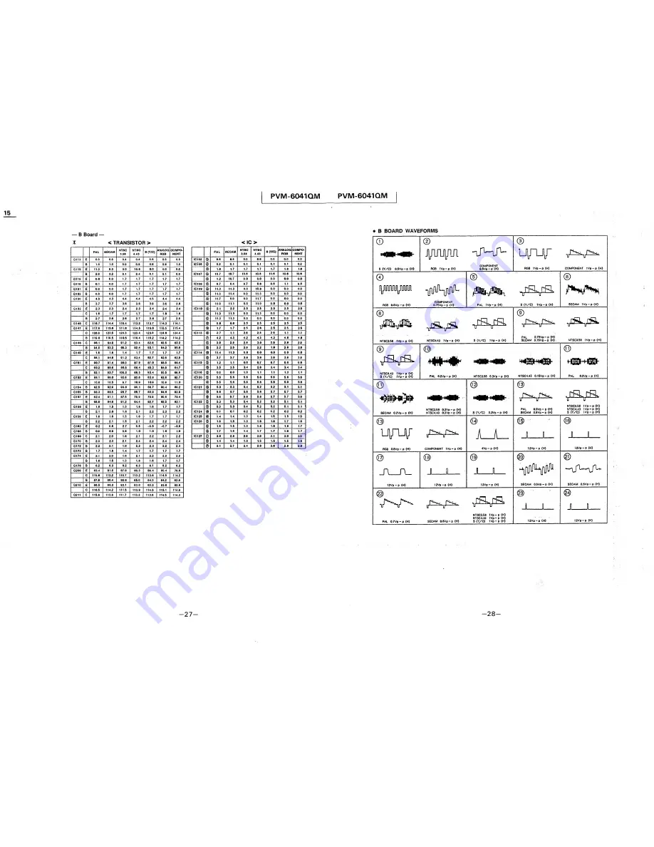 Sony PVM-6041QM Service Manual Download Page 92