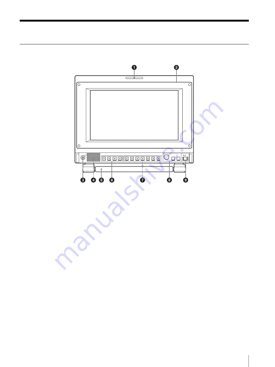 Sony PVM-741 Скачать руководство пользователя страница 9