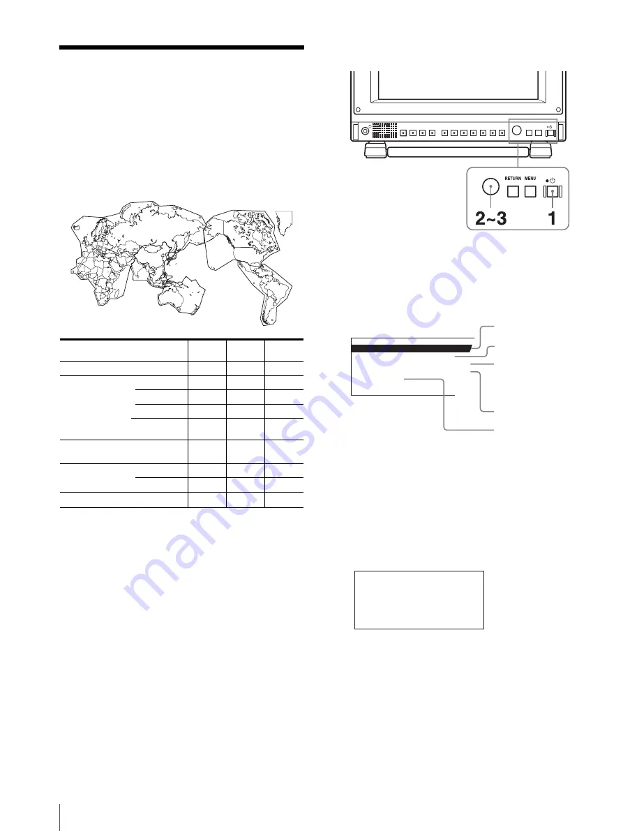 Sony PVM-741 Скачать руководство пользователя страница 16