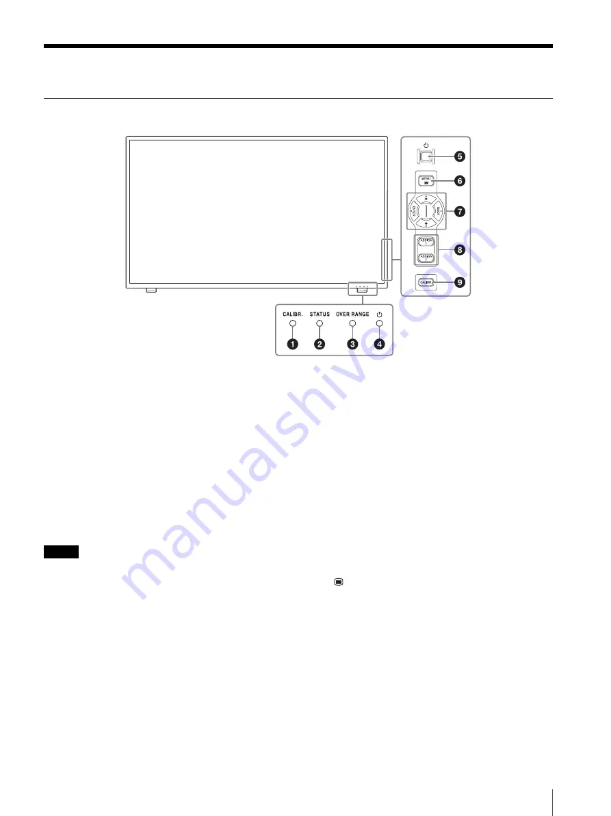 Sony PVM-X550 Скачать руководство пользователя страница 13