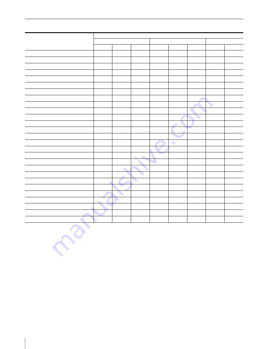 Sony PVM-X550 Operating Instructions Manual Download Page 16