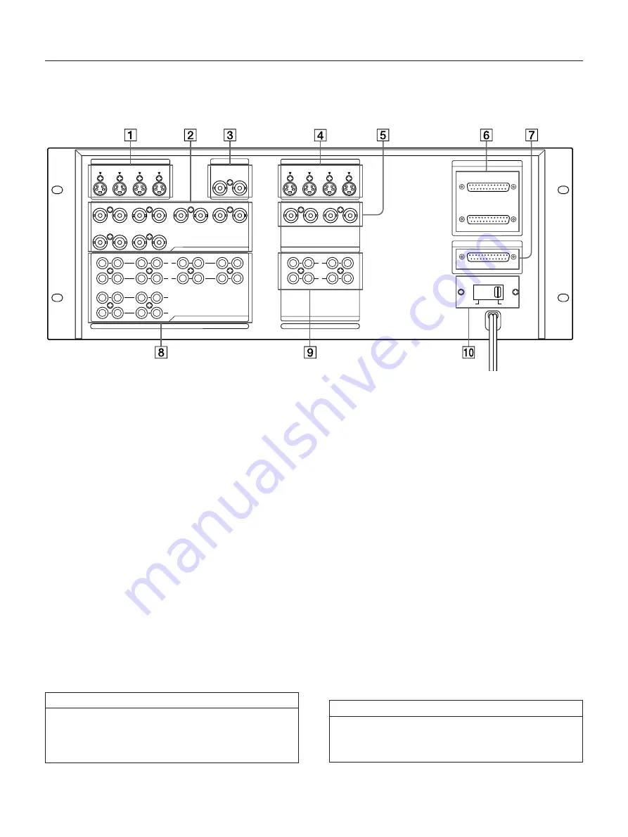 Sony PVS-1240S Operating Instructions Manual Download Page 6