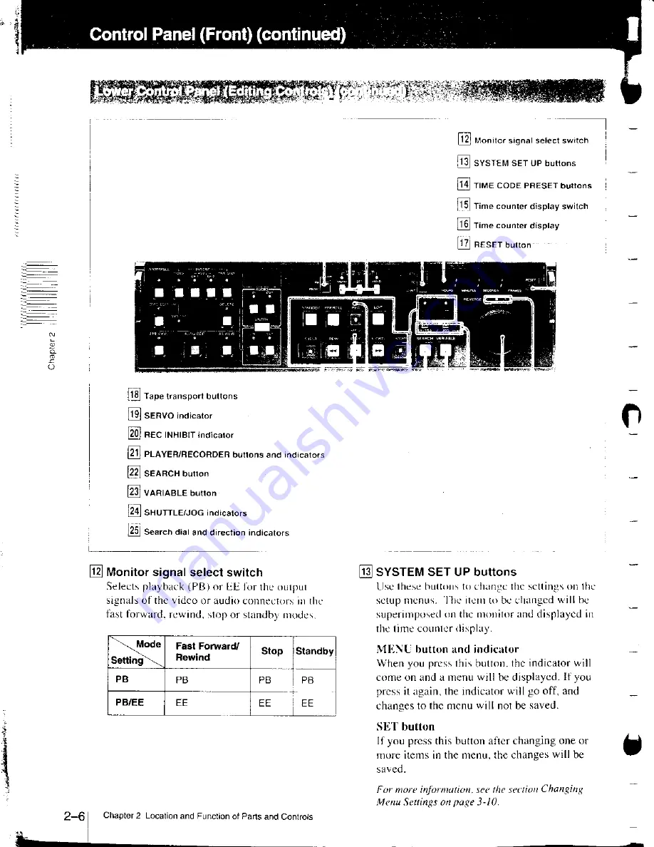 Sony PVW-2800 Operating Instructions Manual Download Page 19