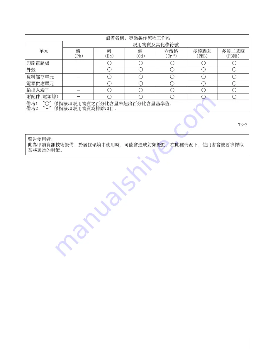 Sony PWS-110NM1 Скачать руководство пользователя страница 23