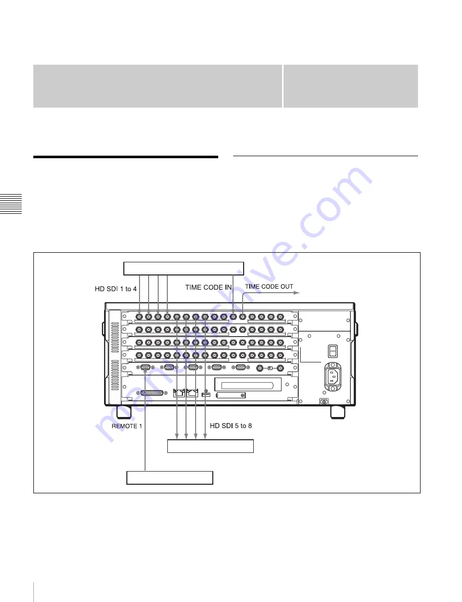 Sony PWS-4400 Скачать руководство пользователя страница 10